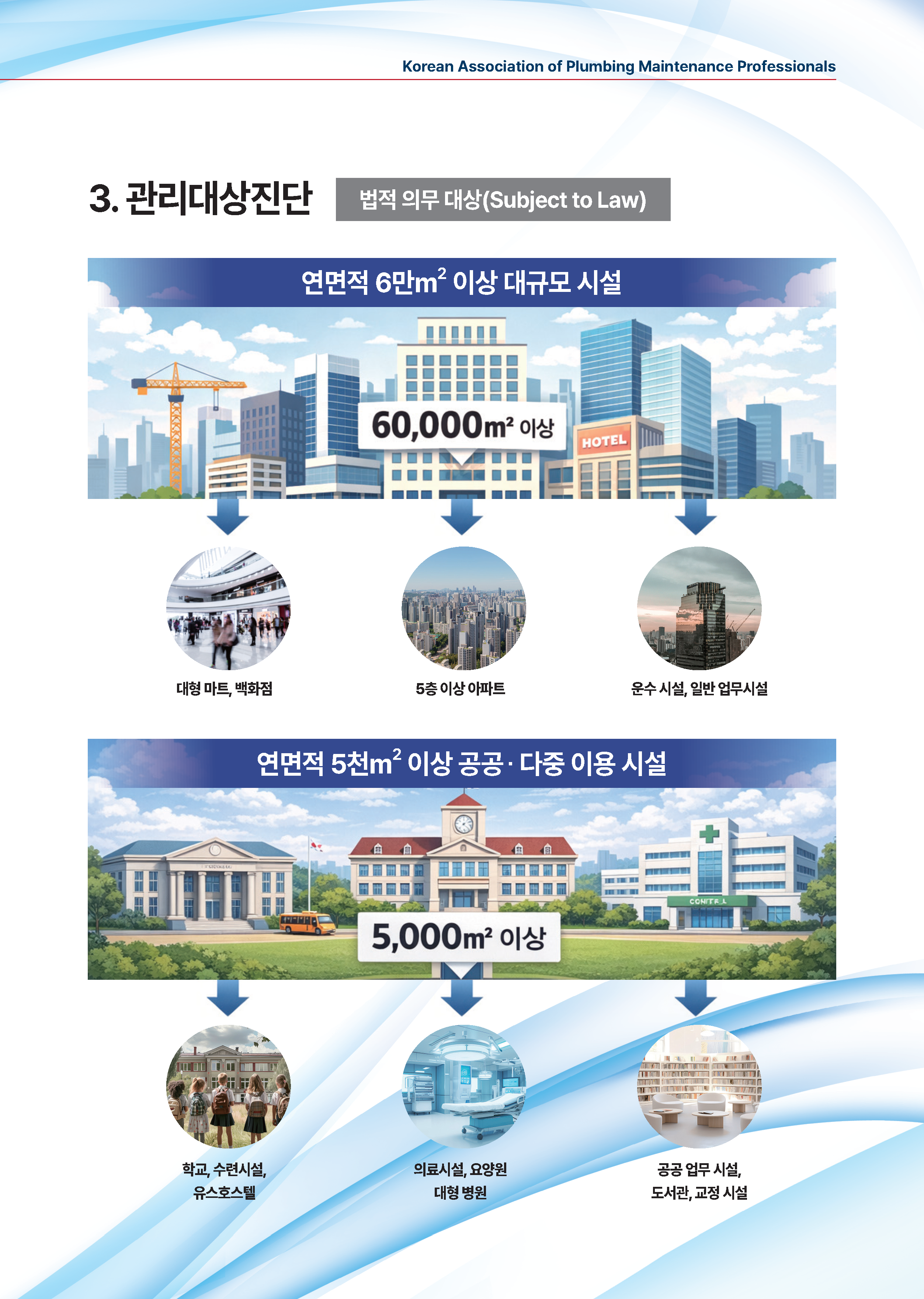 배관세척 가이드 3