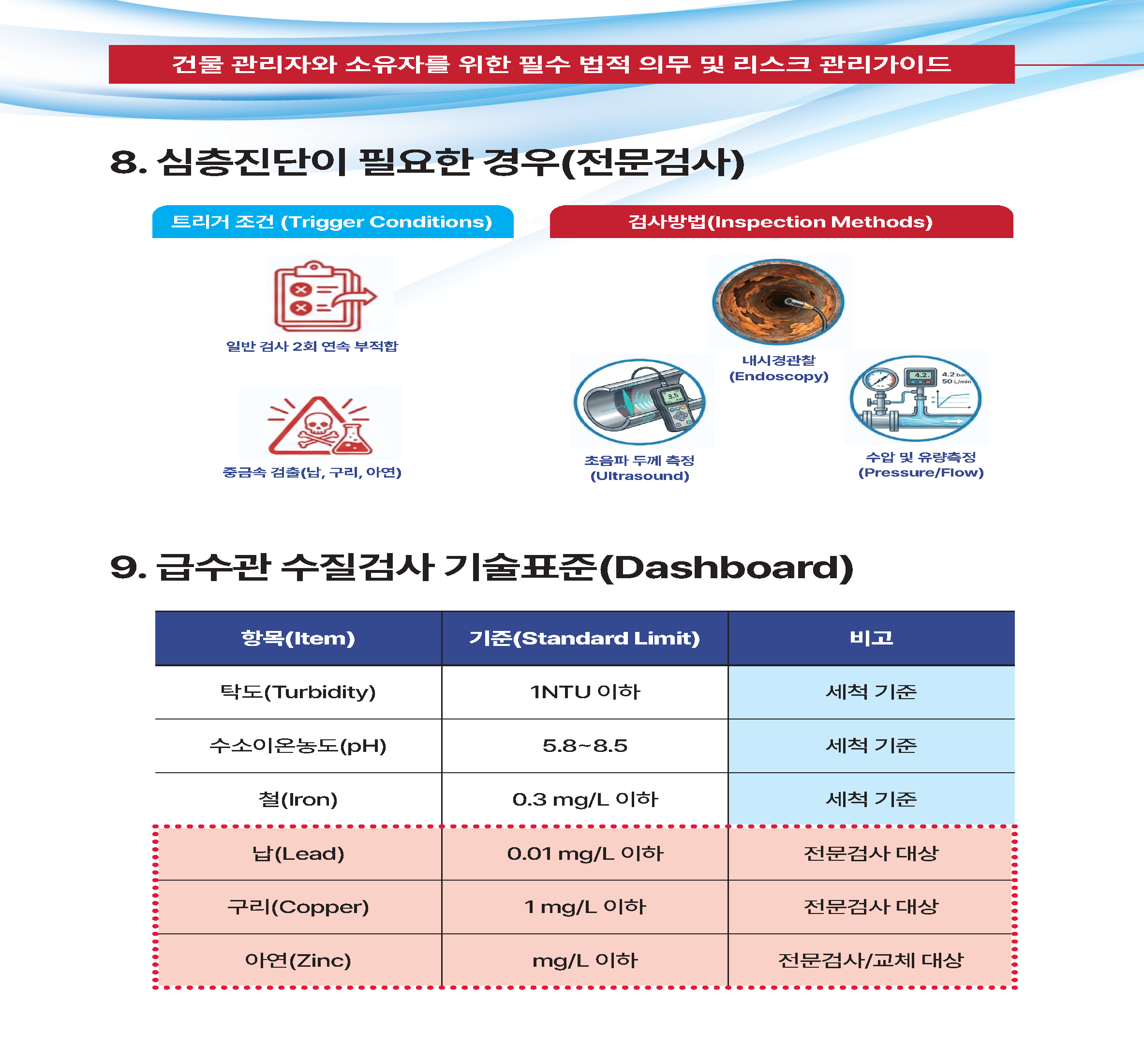 배관세척 가이드 6