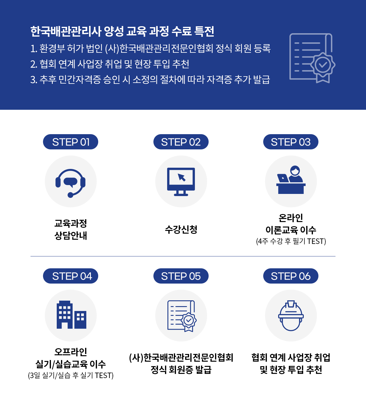 교육과정 및 특전 안내